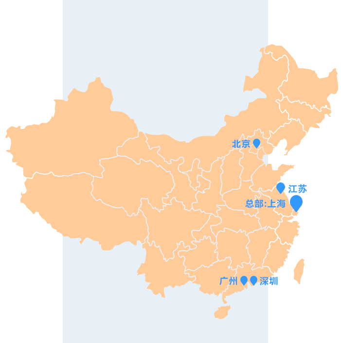 通信地址