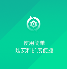 GoToMeeting视频会议,GoToMeeting电话会议